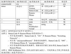 Figure BDA0003445518600000672