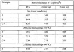 Figure imgf000038_0002