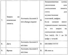 Figure imgf000058_0001