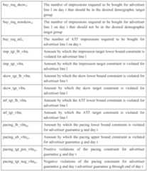 Figure imgf000018_0002