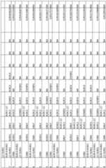 Figure imgf000073_0001