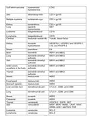 Figure imgf000237_0001