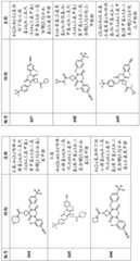 Figure BDA0003027264030001551