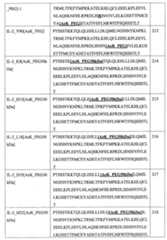 Figure 109130857-A0202-12-0118-133