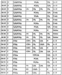 Figure imgf000170_0001