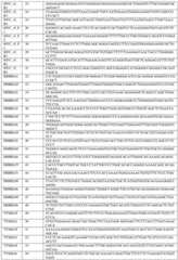 Figure GDA0003420037120000421