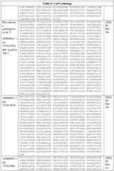 Figure imgf000034_0001