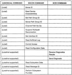 Figure imgf000018_0001