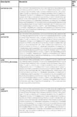 Figure imgf000129_0001