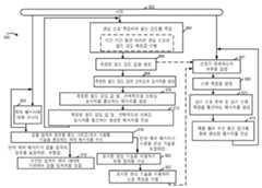 Figure P1020097016339