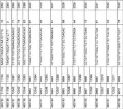 Figure imgf000253_0001