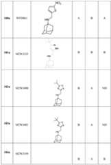 Figure imgf000260_0001