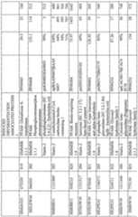 Figure imgf000470_0001