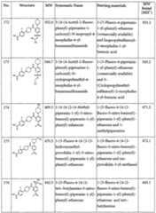 Figure imgf000118_0001