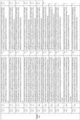 Figure imgf000267_0001