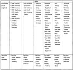 Figure imgf000026_0001