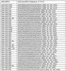 Figure imgf000053_0001