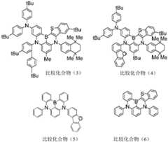 Figure BDA0003615335190001451