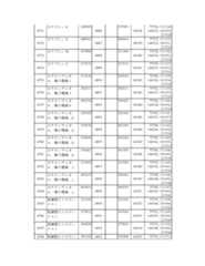 Figure 2023175888000341