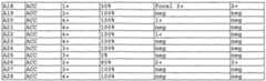 Figure imgf000104_0001