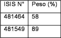 Figure imgf000192_0003