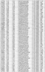 Figure imgf000178_0001