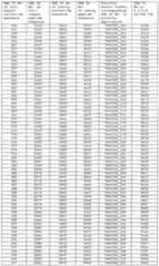 Figure imgf000277_0001