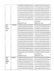 Figure 109117264-A0202-12-0095-14