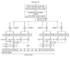 Figure R1020100129071