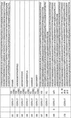 Figure BPA0000256061330001701