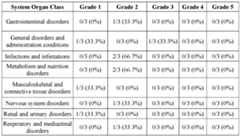 Figure imgf000099_0001