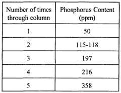 Figure imgf000014_0002