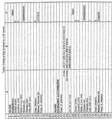 Figure imgf000066_0001