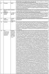 Figure imgf000051_0001