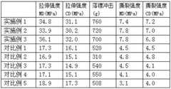 Figure DEST_PATH_IMAGE002
