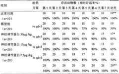 Figure S061F4354720061016D000562