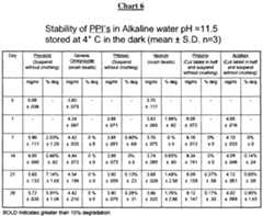 Figure imgf000101_0001