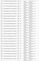 Figure 2022515744000045