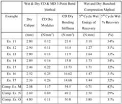 Figure imgf000090_0001