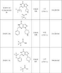 Figure BDA0000095696590001011