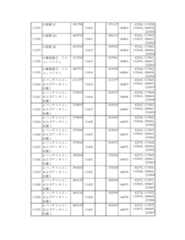 Figure 2023175888000753