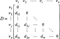 Figure G2009200593957D00072