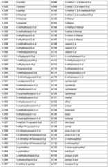 Figure imgf000029_0001