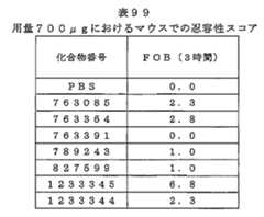 Figure 0007646616000288