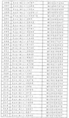 Figure 0007405380000009