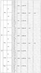 Figure imgf000103_0001