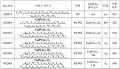 Figure 112016114379466-pct00358