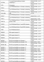 Figure imgf000431_0001