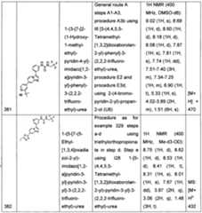 Figure imgf000357_0001