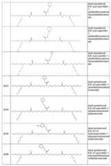 Figure imgf000123_0001